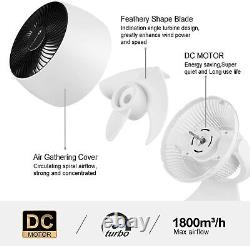 Quiet Fan DC Motor Desk Fan Turbo Wind Cooling Fan Air Circulator UK